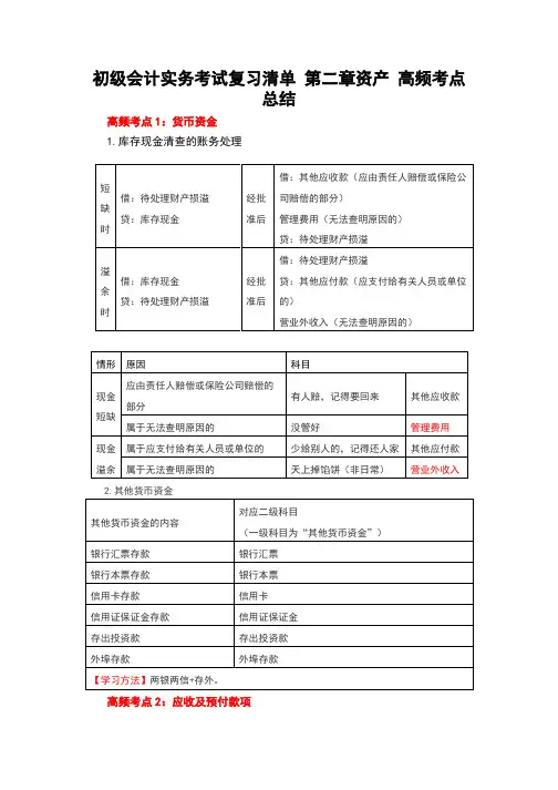 初级会计实务考试复习清单 第二章资产 高频考点总结