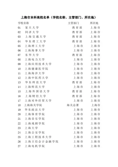 上海市本科高校名单(学校名称、主管部门、所在地、层次)