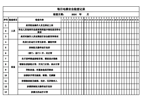 每日电梯安全检查记录