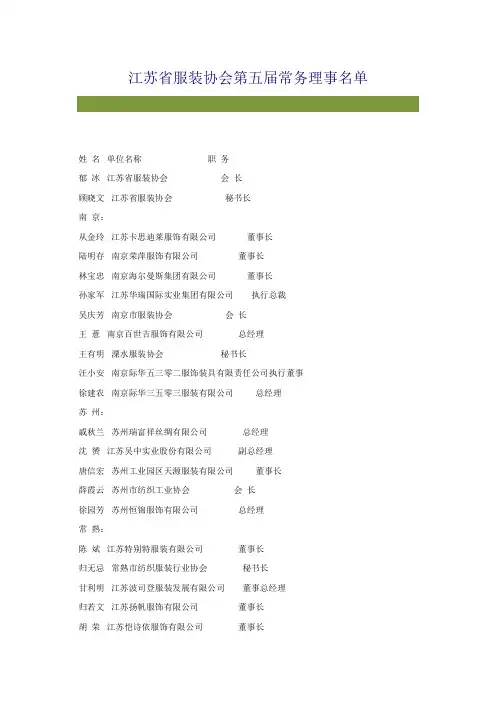 江苏省服装协会理事人员名单Microsoft Office Word 文档
