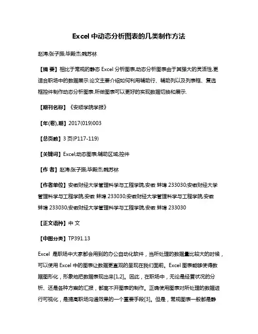 Excel中动态分析图表的几类制作方法