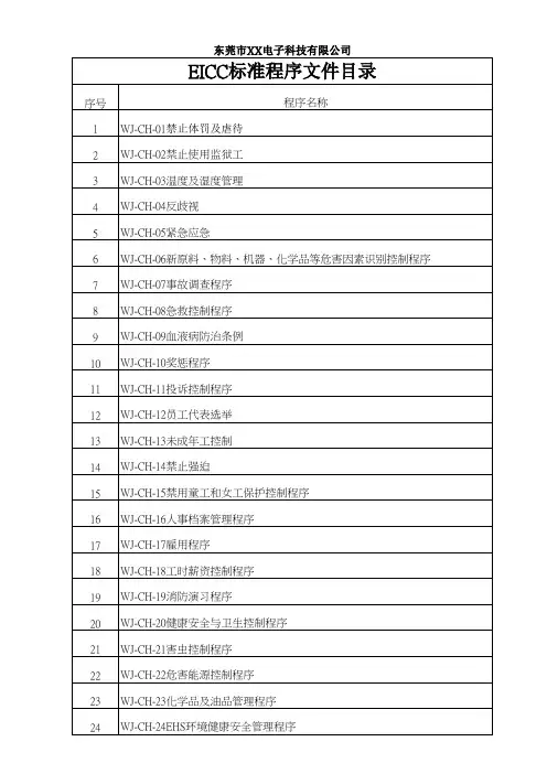 EICC标准程序文件目录