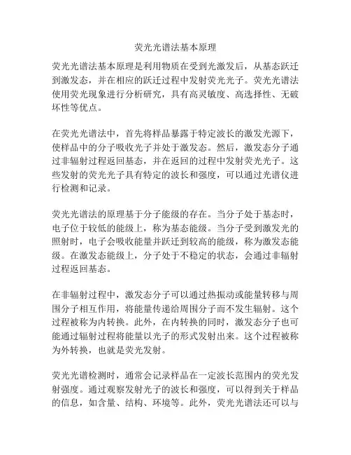 荧光光谱法基本原理