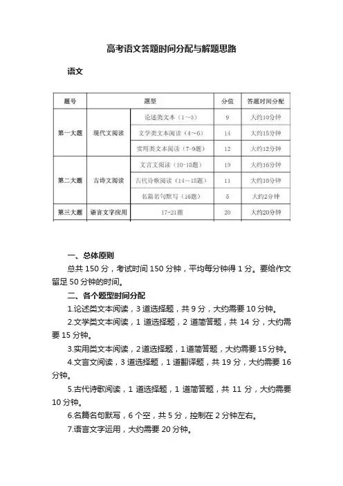高考语文答题时间分配与解题思路