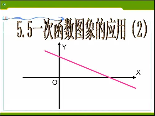 一次函数的应用及图像