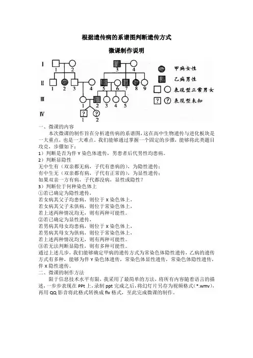根据遗传病的系谱图判断遗传方式