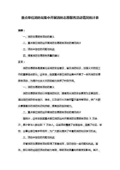 重点单位消防站集中开展消防志愿服务活动情况统计表