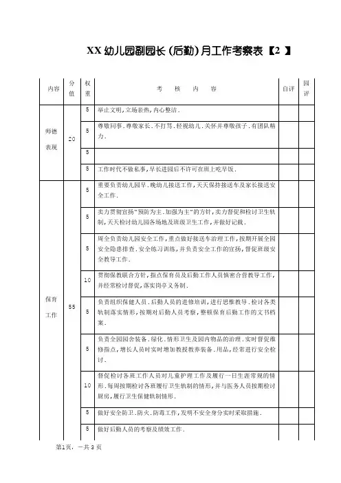 幼儿园后勤园长工作考核表