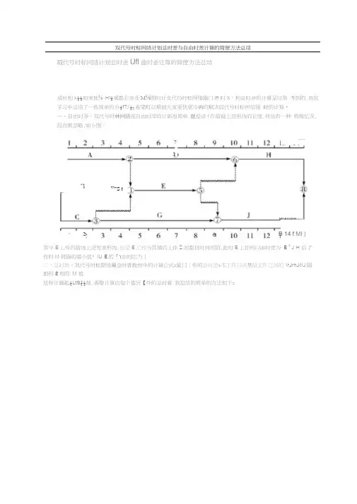 双代号时标网络计划总时差与自由时差计算的简便方法总结
