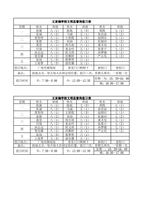文明监督岗值日表