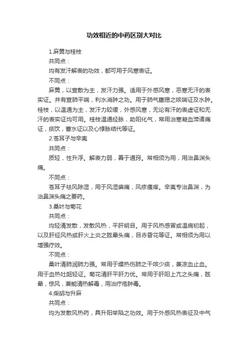 功效相近的中药区别大对比