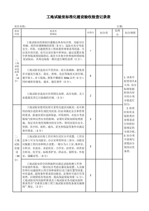 项目试验室备案验收母体监管记录