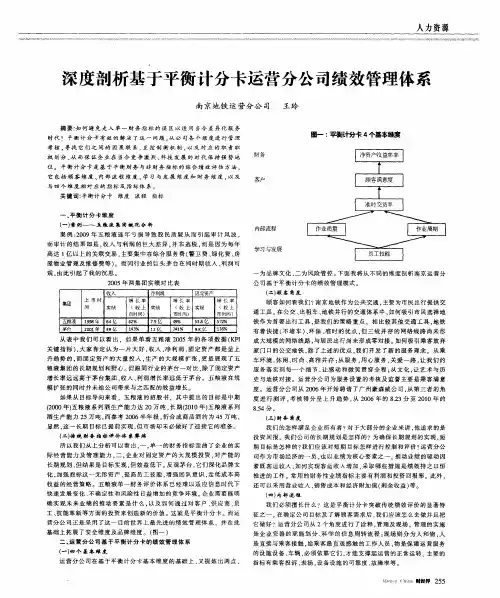深度剖析基于平衡计分卡运营分公司绩效管理体系