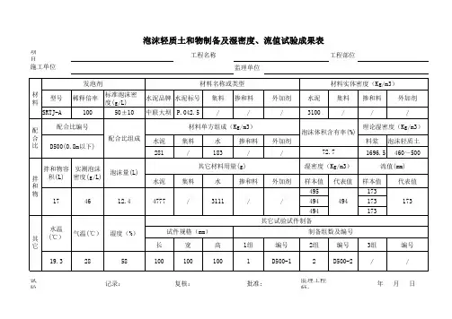 0.8m以下填好泡沫轻质土湿密度、流值.消泡成果、试验日志