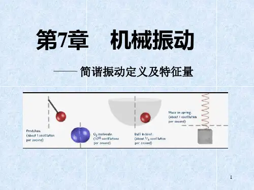 1-简谐振动定义及特征量