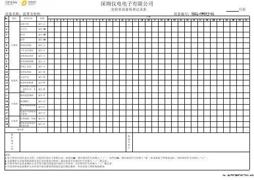 实验室设备保养记录表
