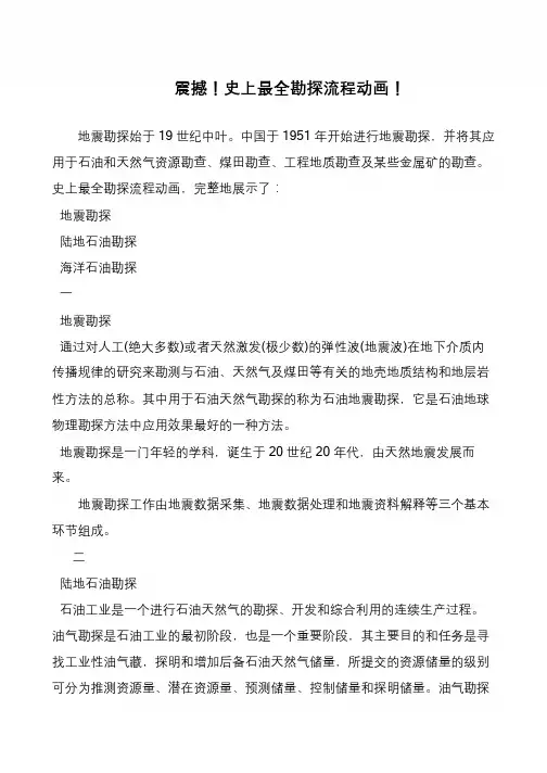 震撼!史上最全勘探流程动画!