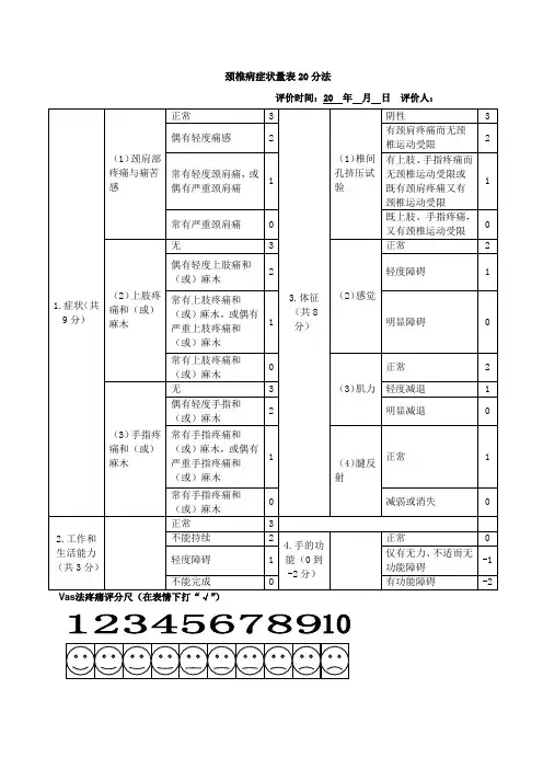 颈椎病评分量表