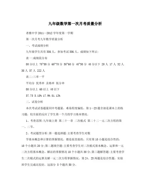 九年级数学第一次月考质量分析