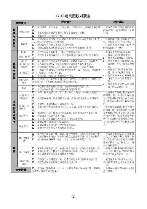 建筑图校对要点