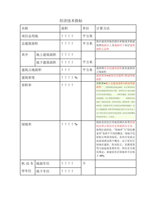 常见经济技术指标计算方法