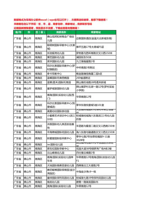 2020新版广东省佛山市南海区国际幼儿园工商企业公司商家名录名单黄页联系号码地址大全62家