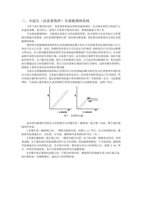 挖掘机多路阀详解(2)