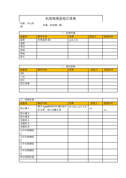 机房巡检表模版