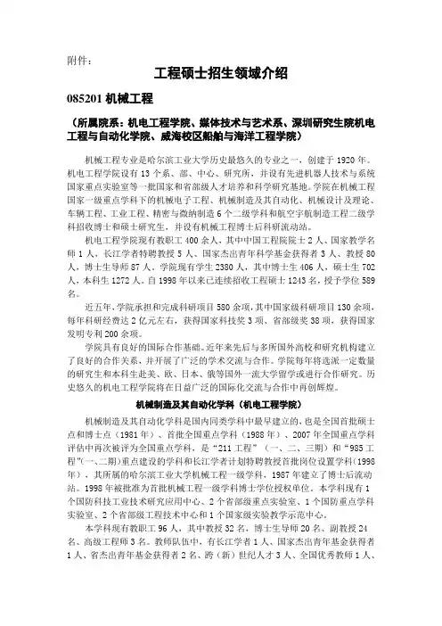 哈尔滨工业大学机电工程学院