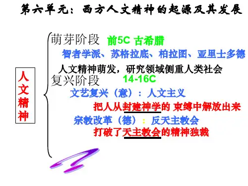 第六单元西方人文精神的起源及其发展PPT精品文档32页