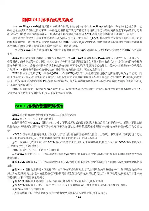 BOLL关键指标实战买卖点图解