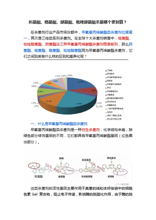 肟菌酯、嘧菌酯、醚菌酯、吡唑醚菌酯杀菌哪个更划算？