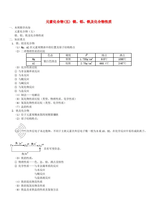 元素化合物(五) 镁、铝、铁及化合物性质 人教版
