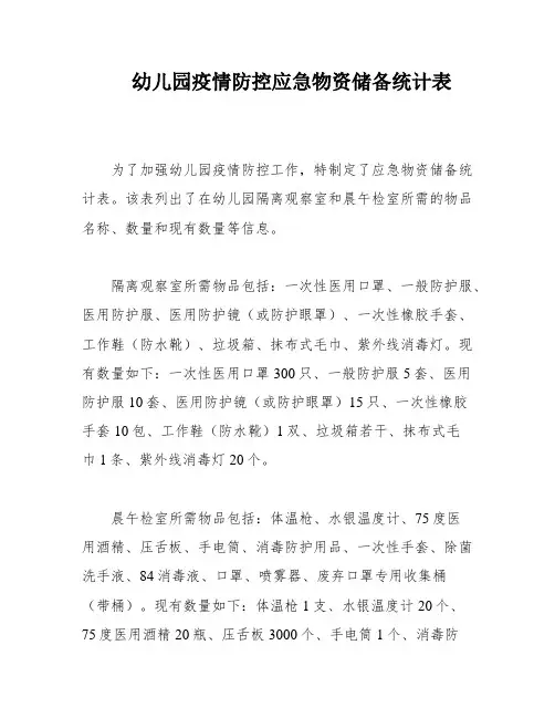 幼儿园疫情防控应急物资储备统计表