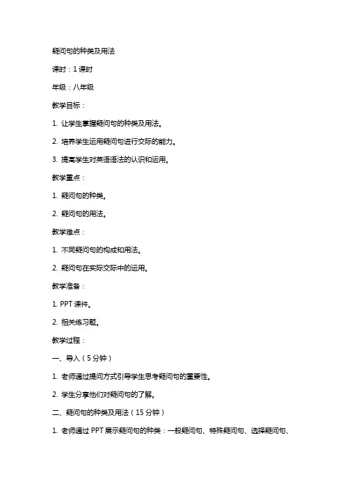 疑问句的种类及用法(教案)
