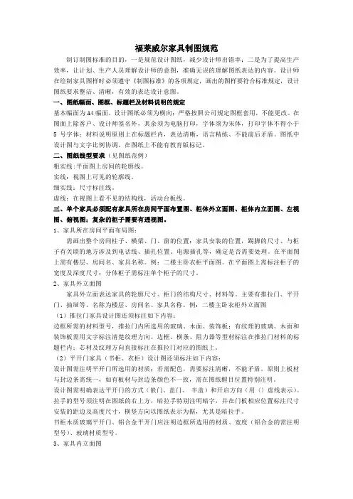 定制家具制图标准