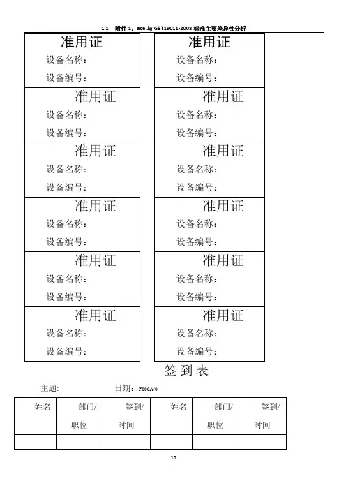 ISO9001质量管理体系的表单-9001全套表格(DOC)