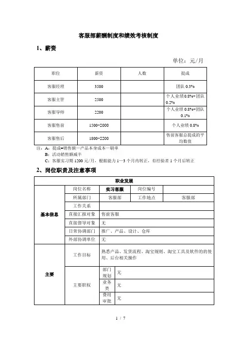 客服部绩效考核