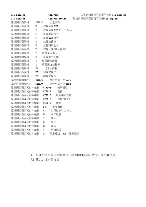 cadence操作常用快捷键总结