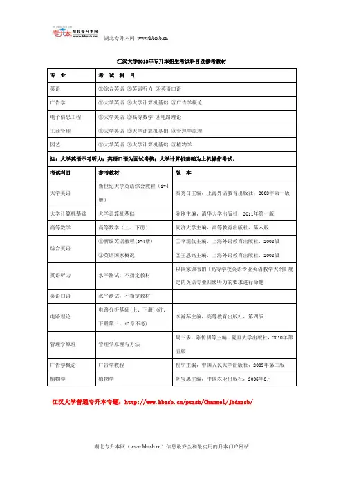 2013年江汉大学专升本招生考试科目及参考教材