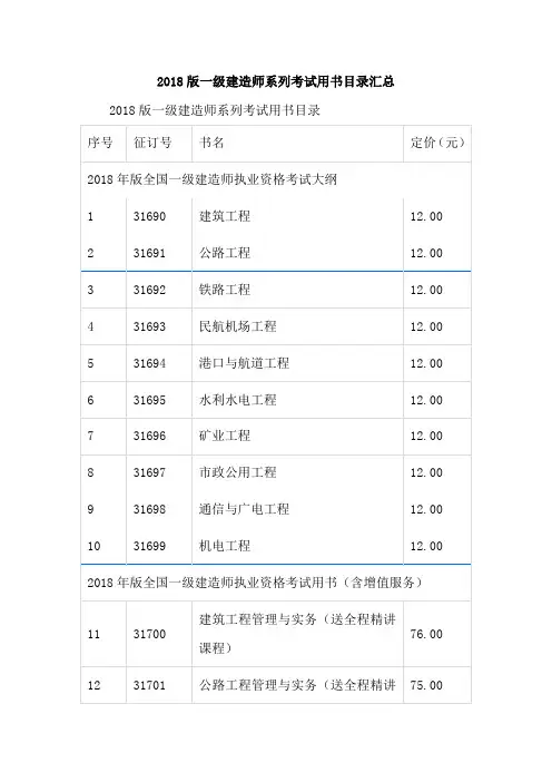2018版一级建造师系列考试用书目录汇总