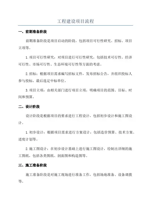 工程建设项目流程