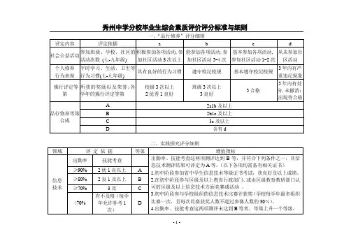 综合素质评价评分细则