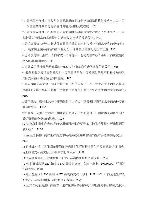 需求价格弹性