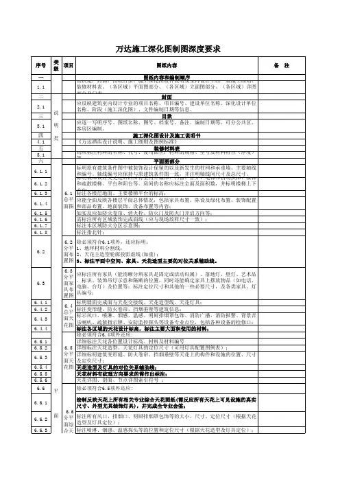 万达酒店施工深化图制图深度要求20141023