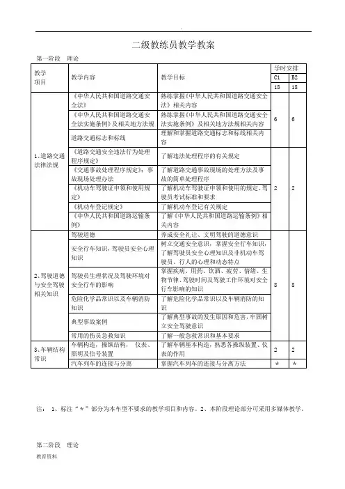 驾校教练员规范化教学教案