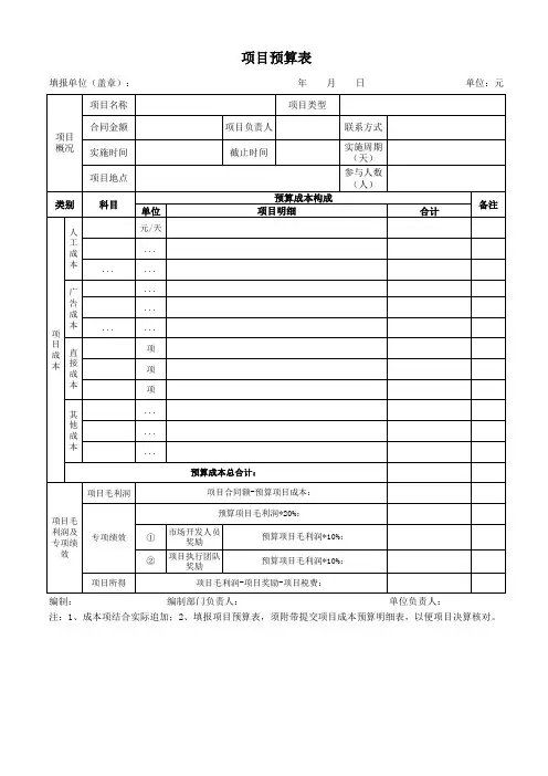 项目预(决)算表