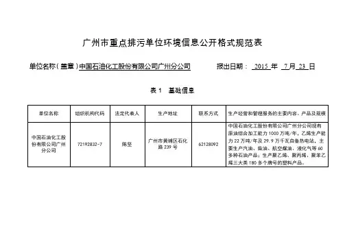中国石油化工股份有限公司广州分公司