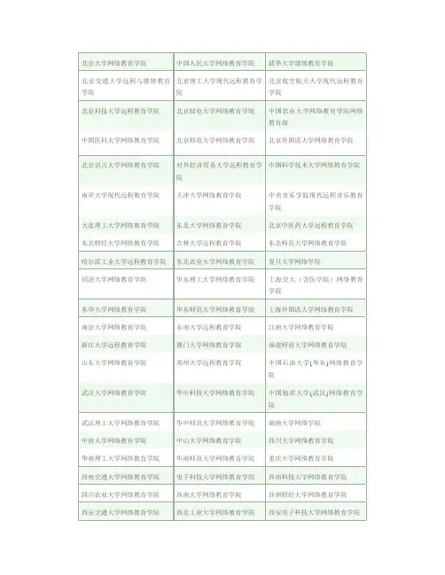 开展网络高等学历教育招生的试点高校名单”