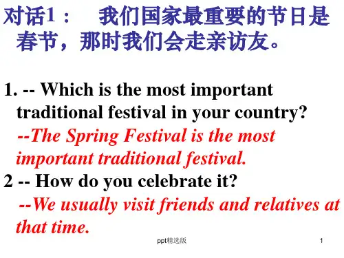 口语考试情景对话ppt课件